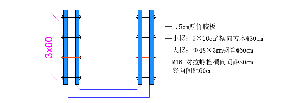 侧模计算1