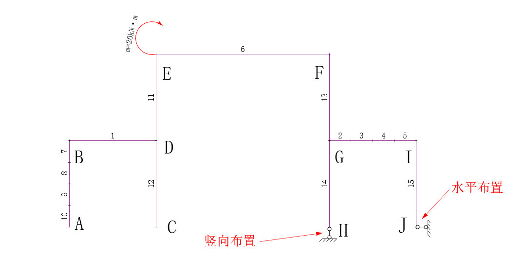 创建活动铰支座1