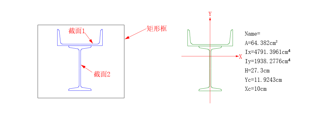 功能截面11