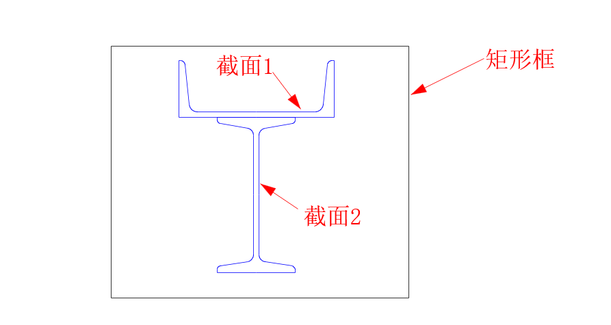 功能截面9