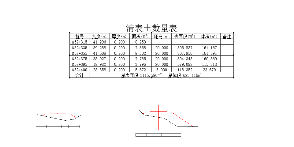 单一横断面24