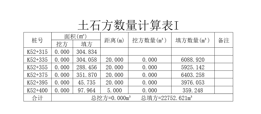 单一横断面25