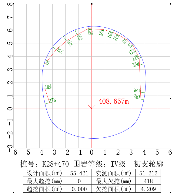 单一隧道断面9