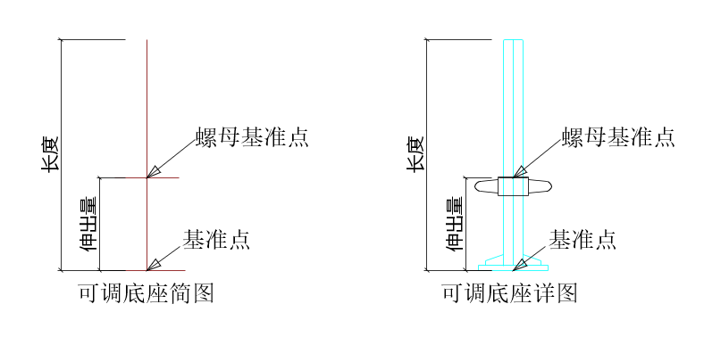 可调底座2