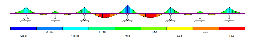 图36