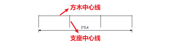 图8