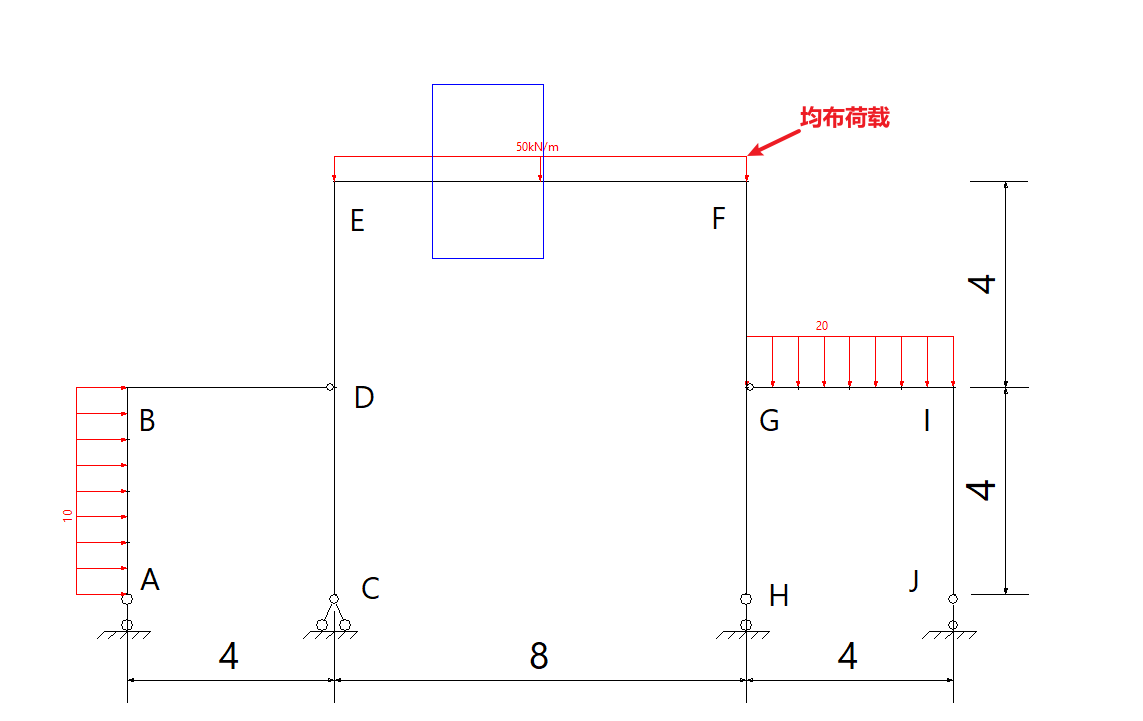 均布荷载4