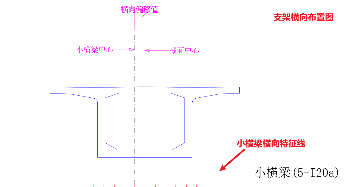 小横梁3