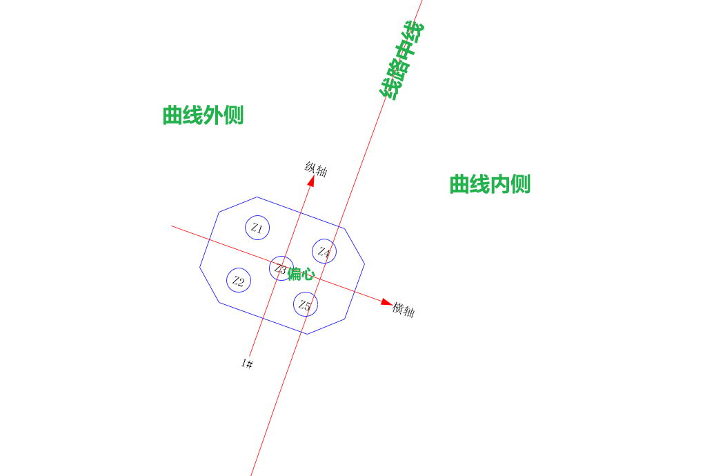 平面结构物9