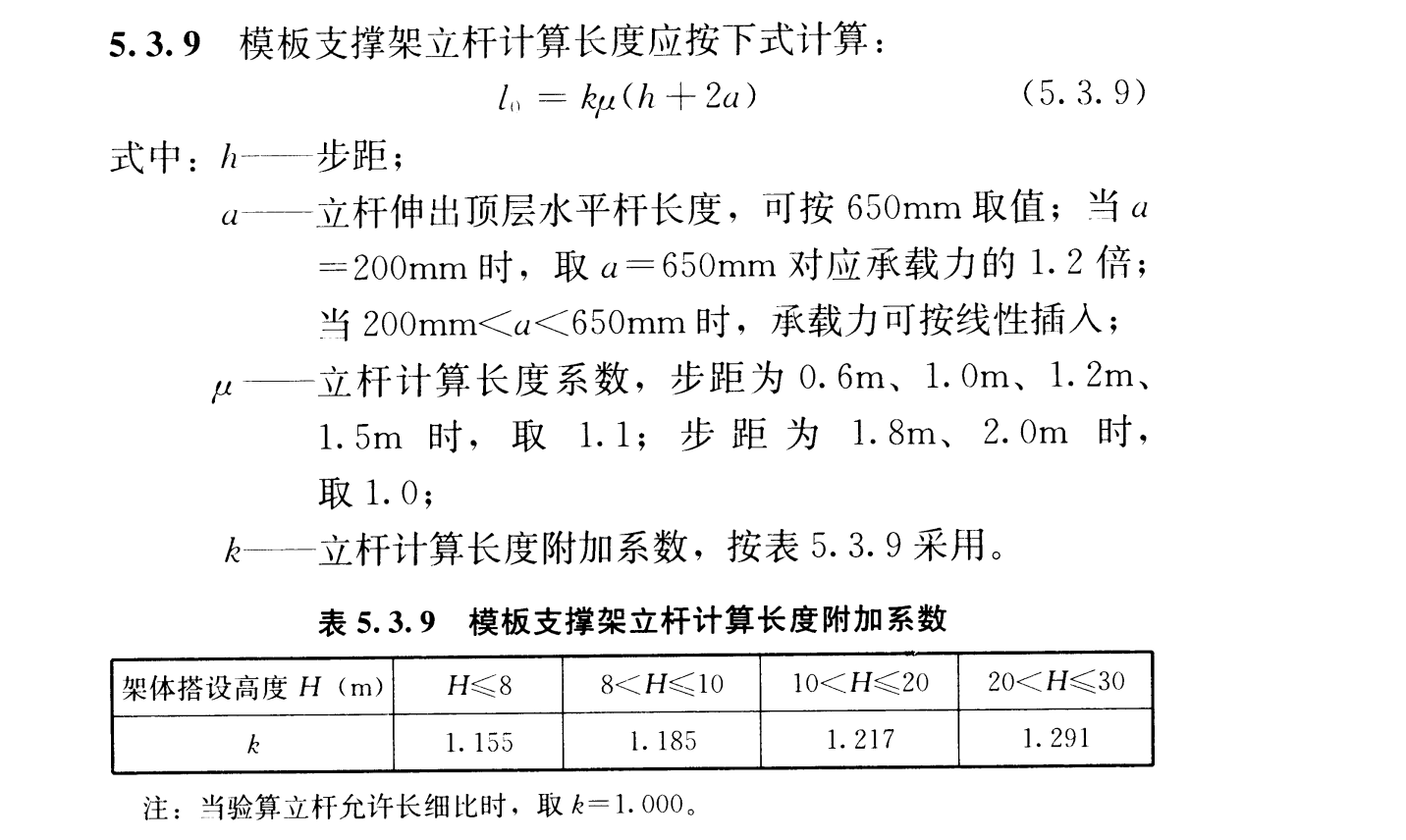 底模布置参数12