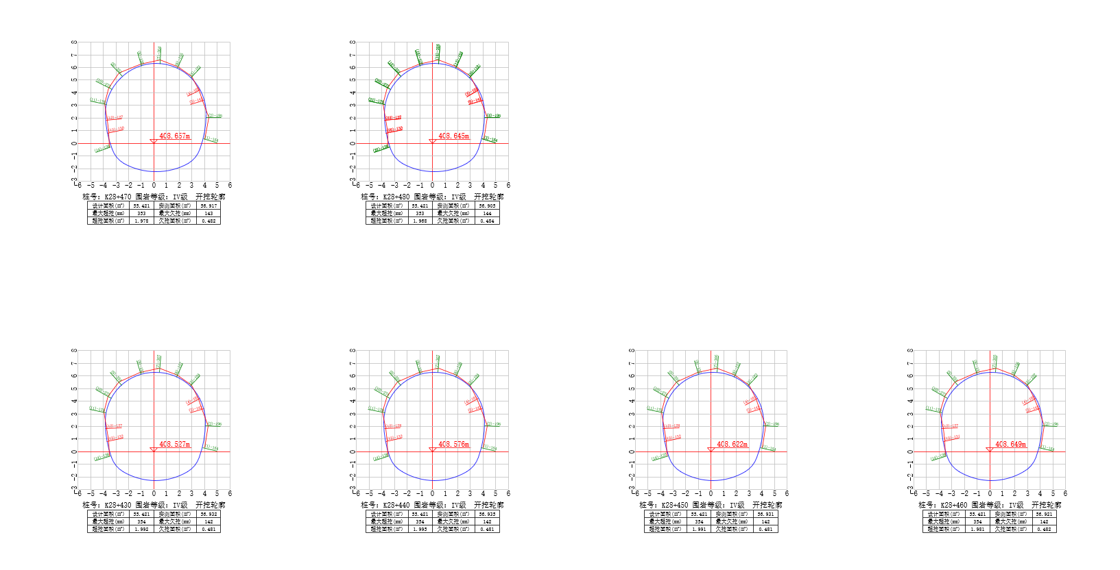 批量隧道断面分析8