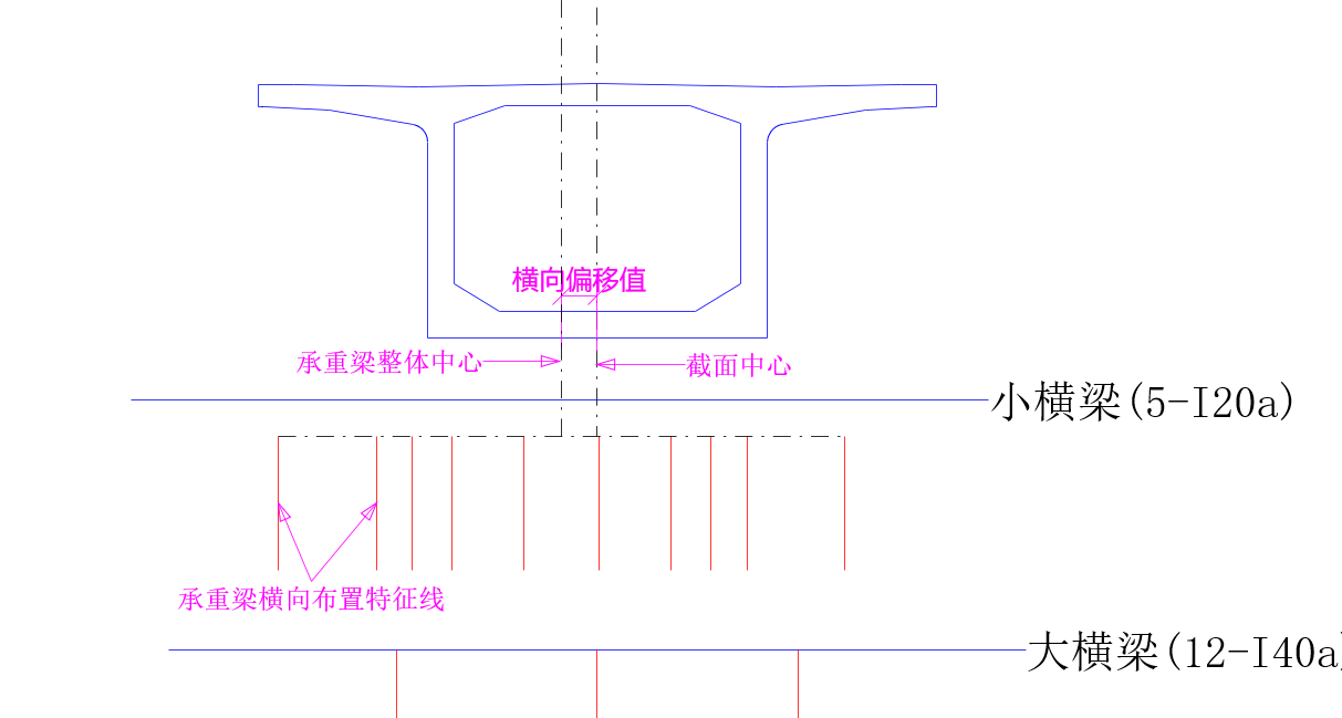 承重梁4