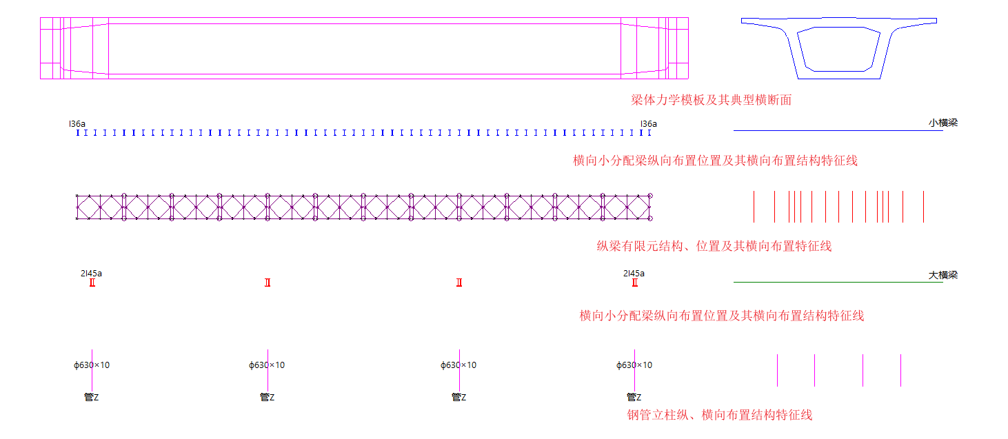 钢管贝雷支架按钮