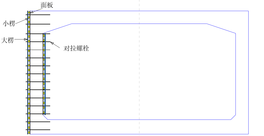 模板系支架2