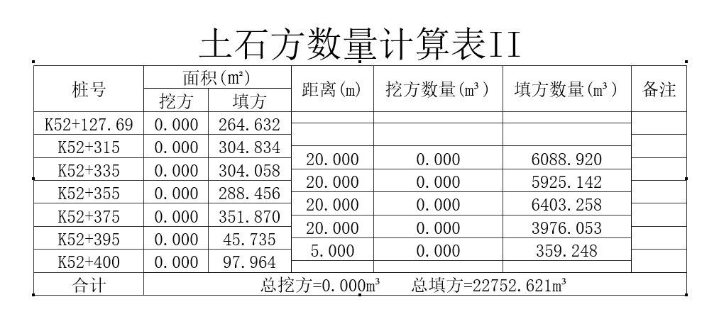 横断面批量戴帽10