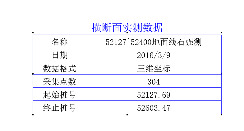 横断面批量戴帽4