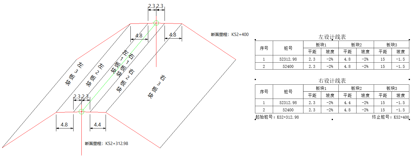 横断面设计1