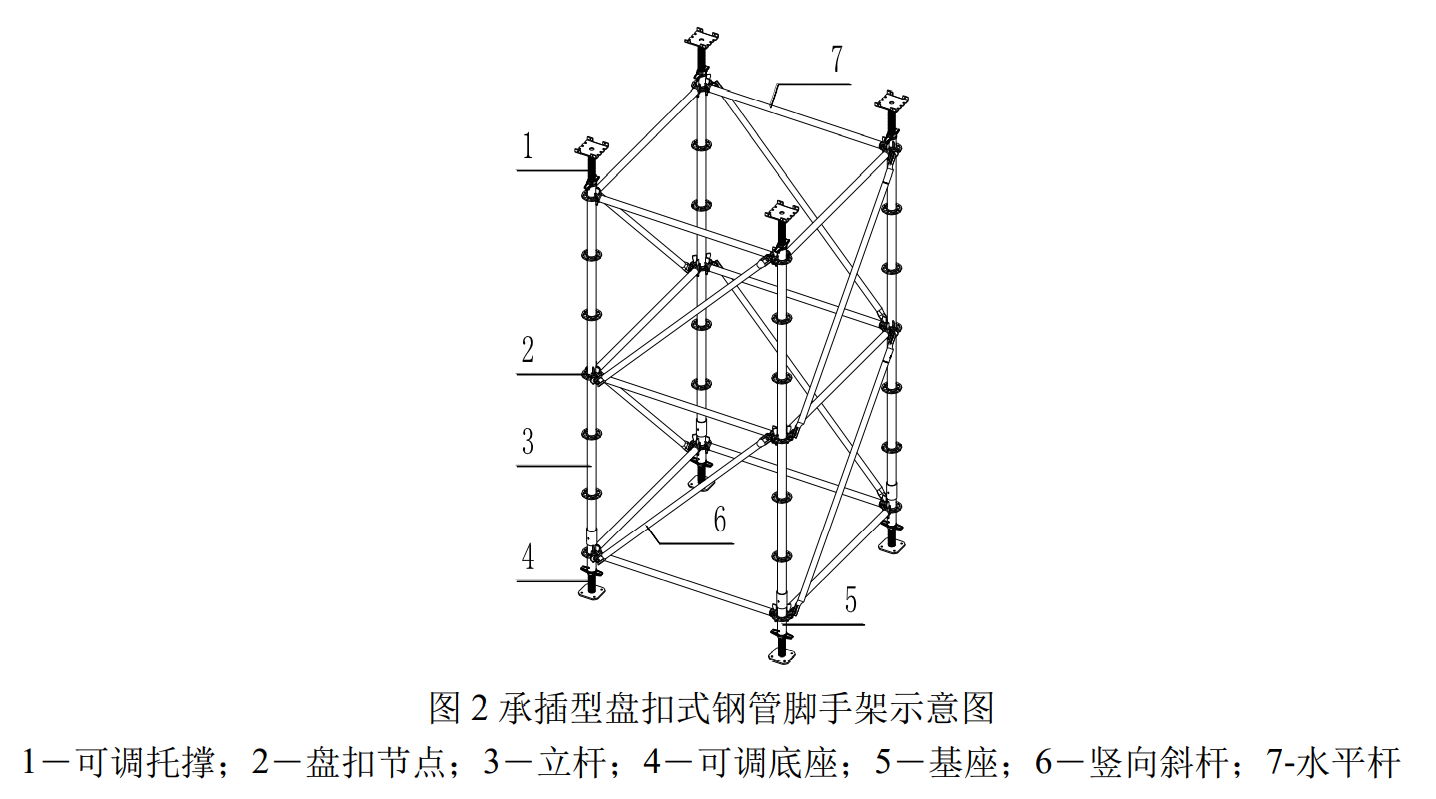 盘扣支架2