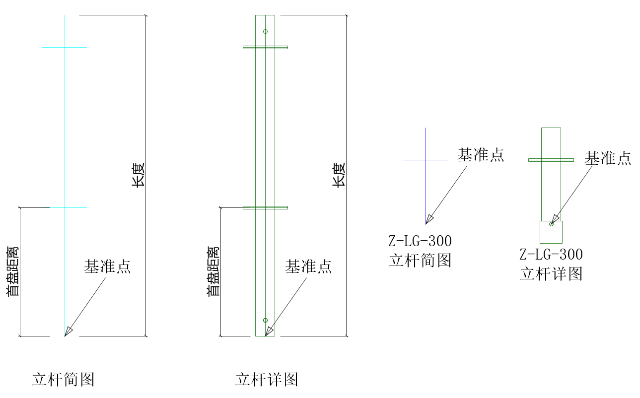 立杆2