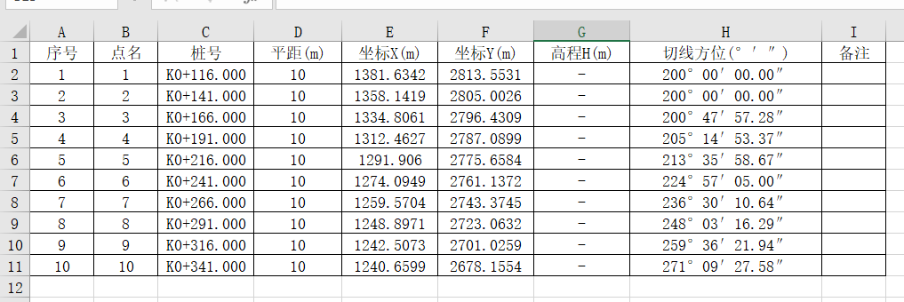 线路中线8