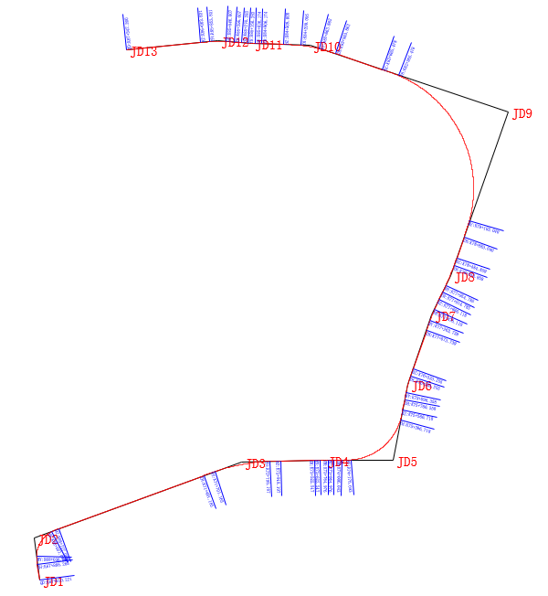 线路模型