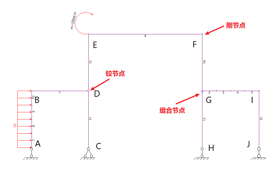 节点类型修改1