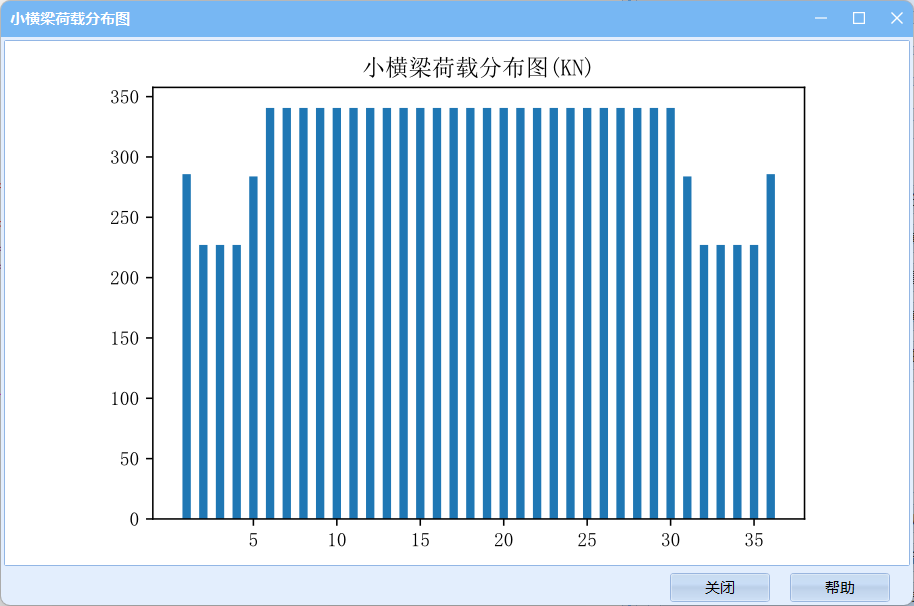计算查询4