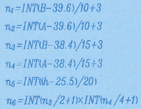 设计参数化钢筋表（二）