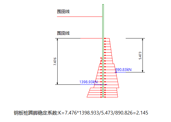 踢脚稳定计算