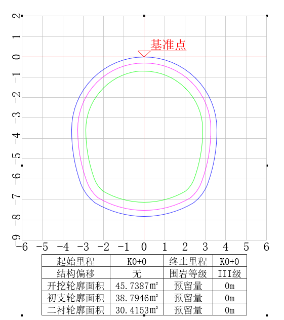 连续隧道断面10