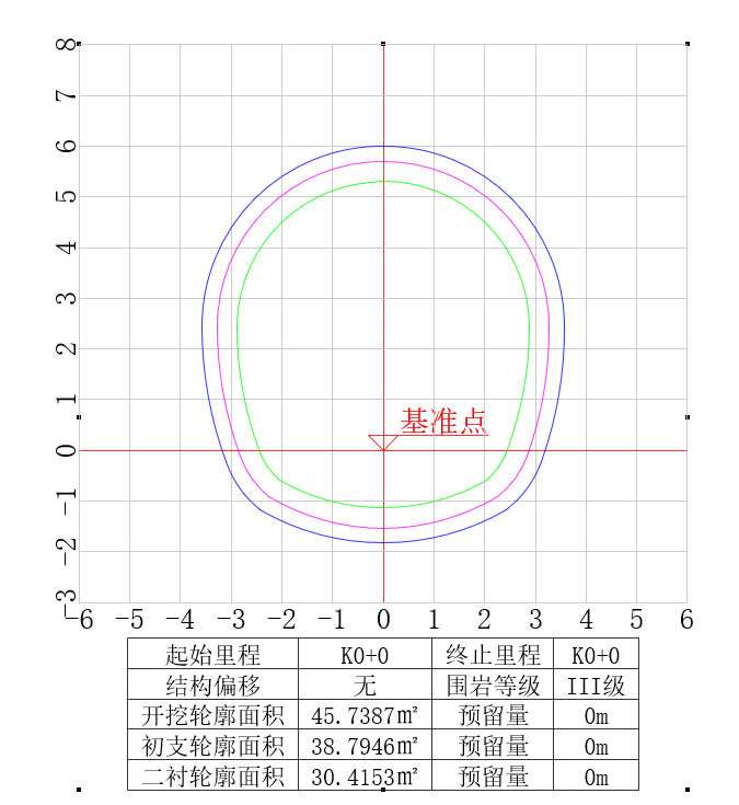 连续隧道断面13