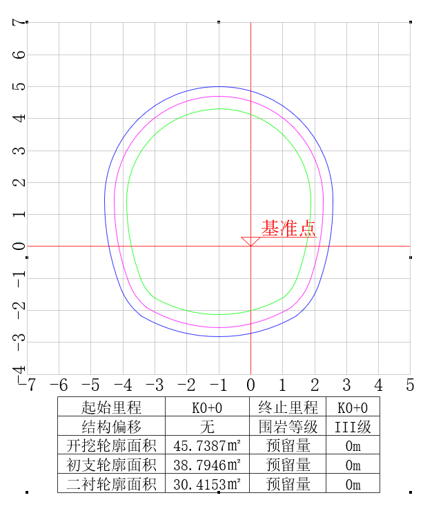 连续隧道断面15