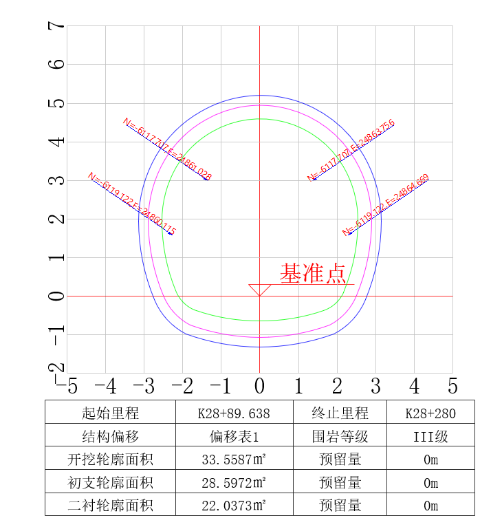 连续隧道断面18