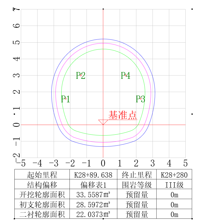 连续隧道断面20