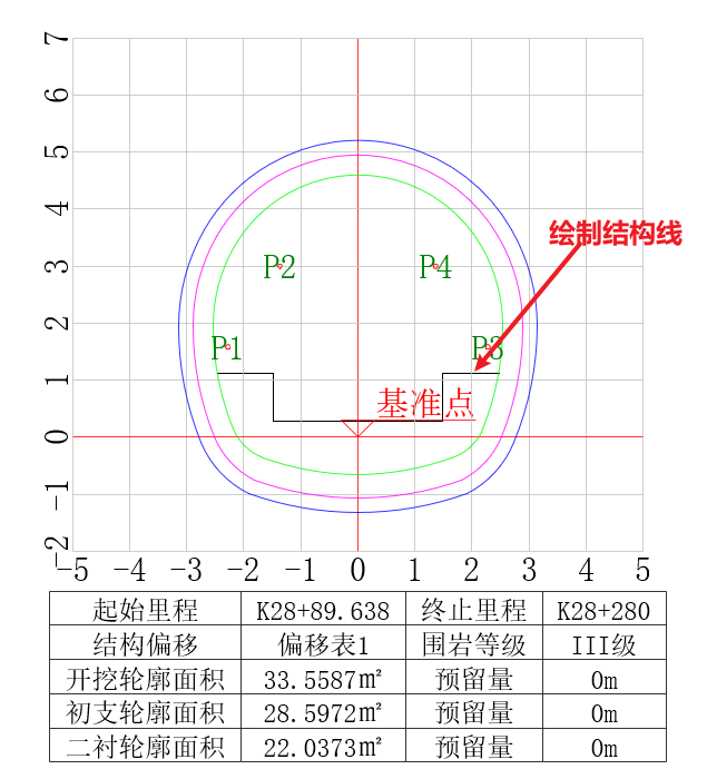 连续隧道断面21