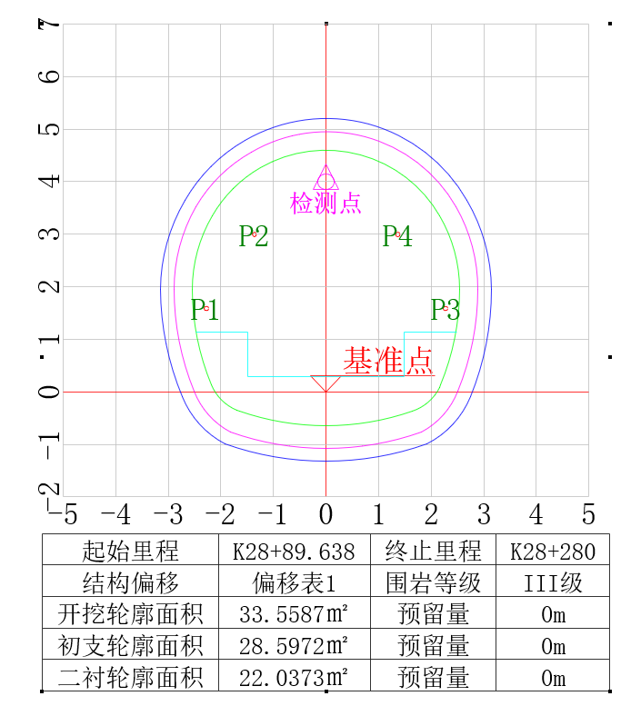 连续隧道断面26