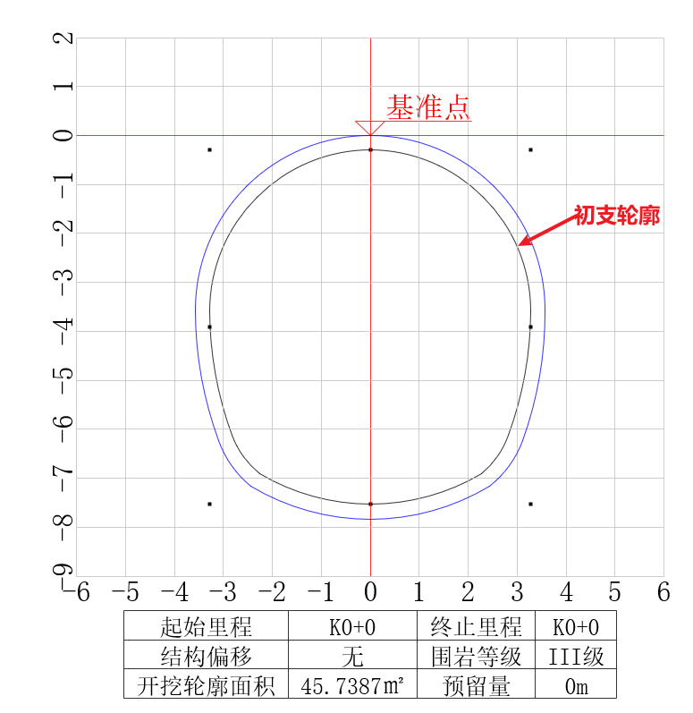 连续隧道断面4