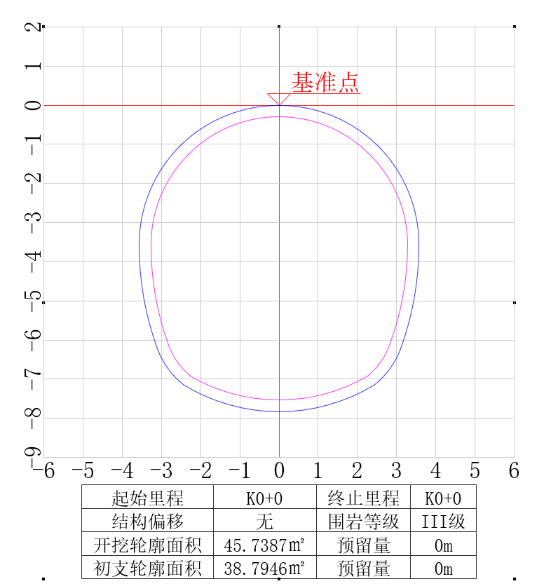 连续隧道断面7