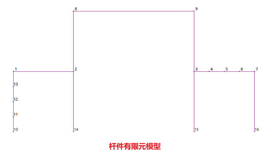 通用结构3