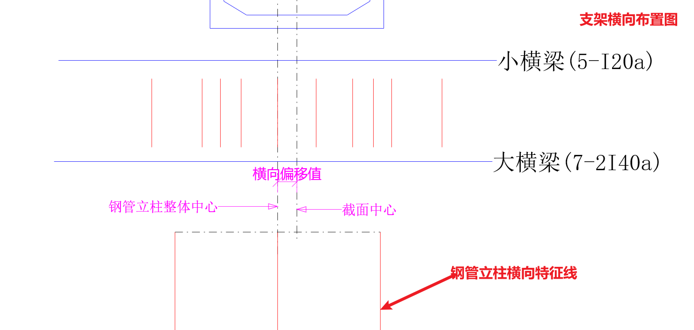钢管立柱3