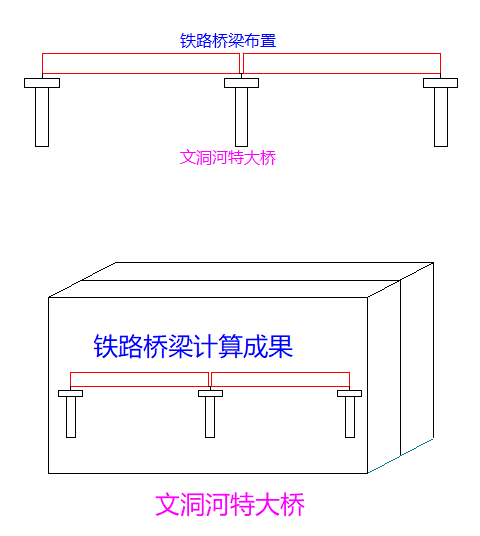 成果展示2