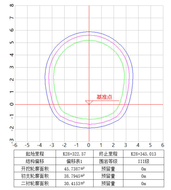 隧道断面1