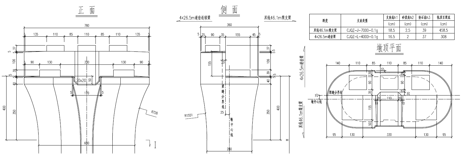 数据3